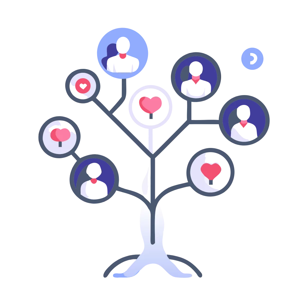 Graphic depicting the Tr1f3cta ecosystem providing connection, resources, and support.